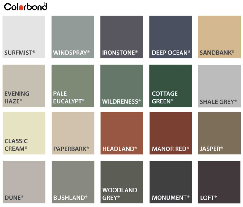 colorbond colours chart