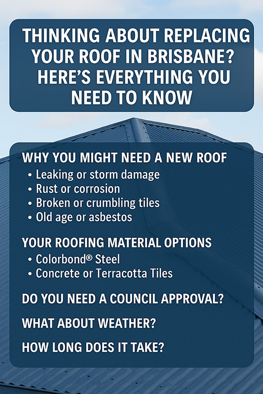 Everything you need to know about roof replacement in Brisbane