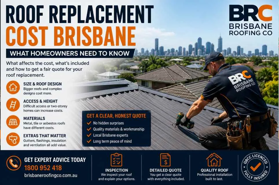 BRC roofer installing a metal roof while explaining roof replacement cost factors in Brisbane