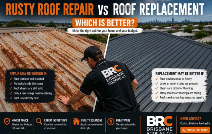 BRC roofer comparing a rusty metal roof with a new replacement roof in Brisbane